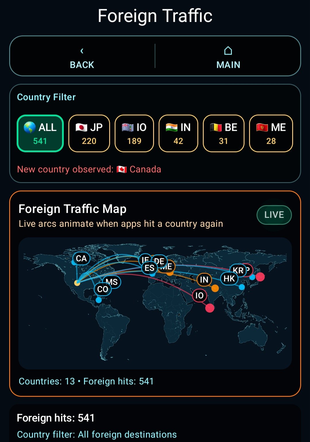 Orin foreign traffic mapping screen